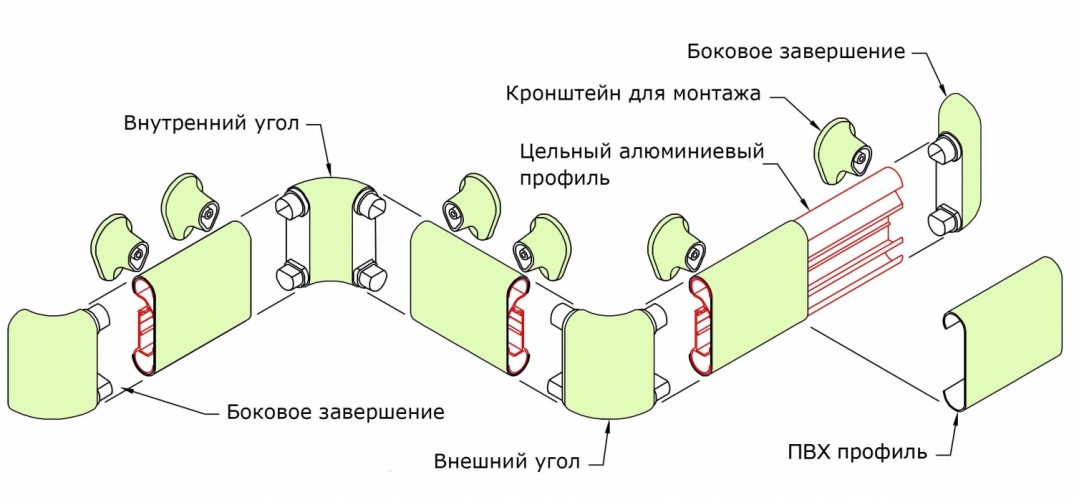 Поручень отбойник HR-142